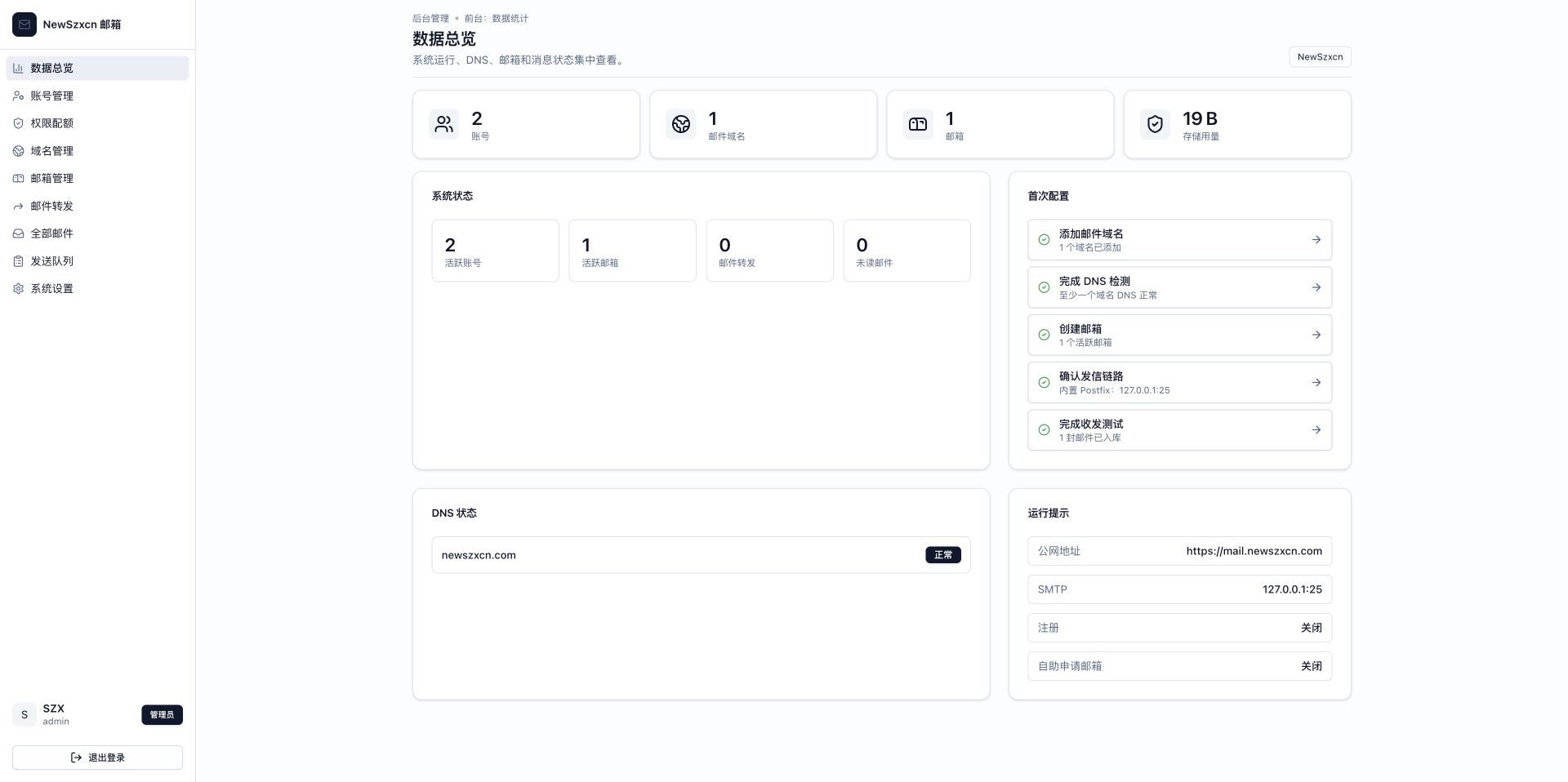 后台管理